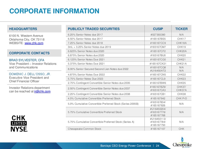 Barclays CEO Energy Conference – Chesapeake Energy Corp – slide 21