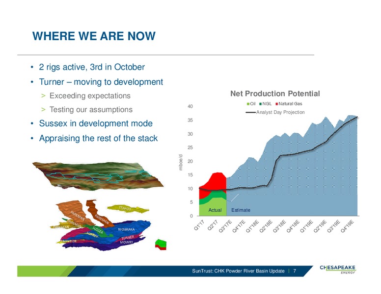 Denver Powder River Basin Summit – Chesapeake Energy Corp – slide 6