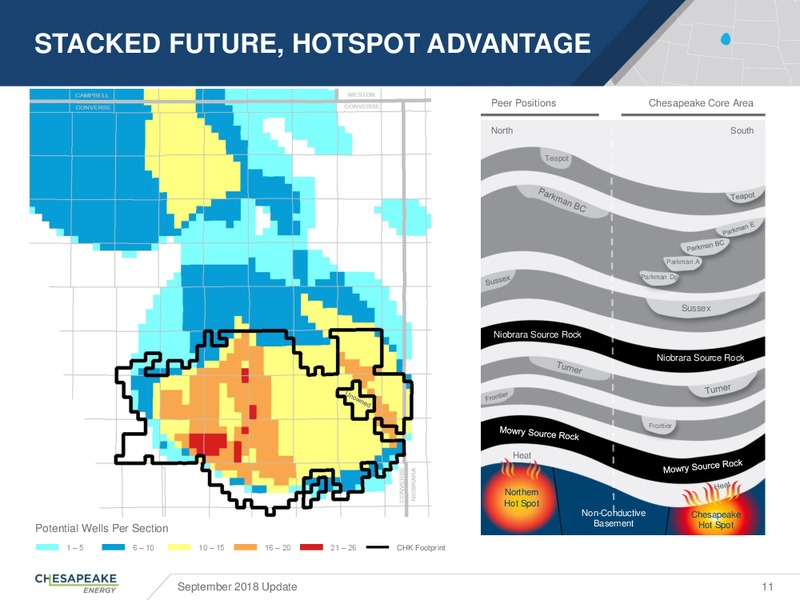 September 2018 Corporate Update – Chesapeake Energy Corp – slide 10