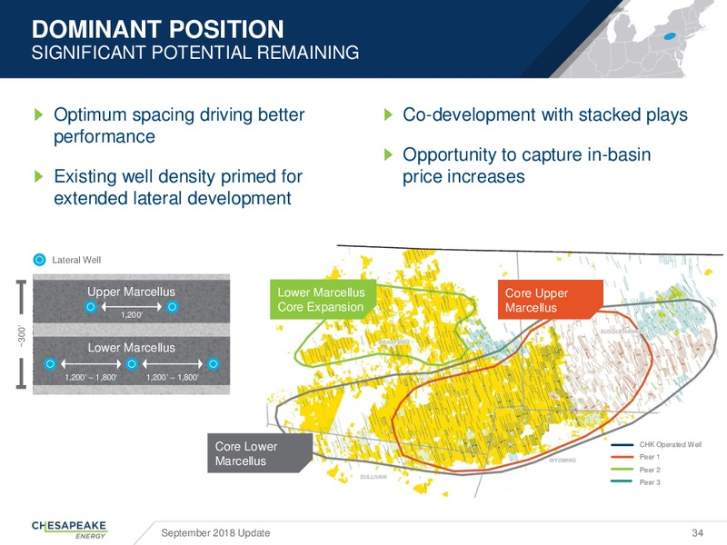 September 2018 Corporate Update – Chesapeake Energy Corp – slide 33