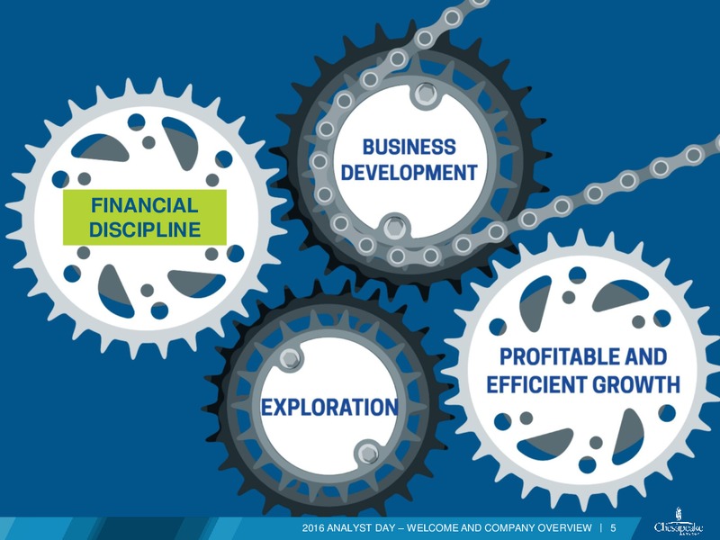 Analyst Day Presentation – Chesapeake Energy Corp – slide 4
