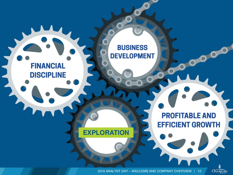 Analyst Day Presentation – Chesapeake Energy Corp – slide 9