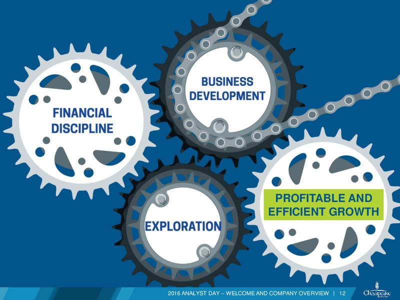 Analyst Day Presentation – Chesapeake Energy Corp – slide 11
