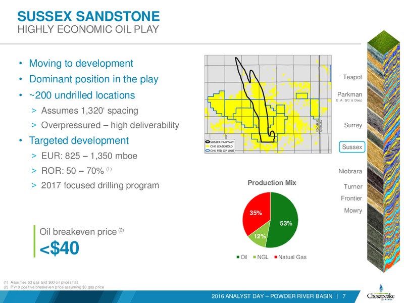 Analyst Day Presentation – Chesapeake Energy Corp – slide 28