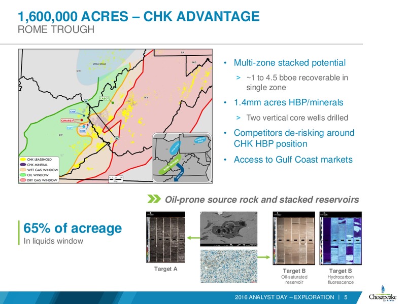 Analyst Day Presentation – Chesapeake Energy Corp – slide 68