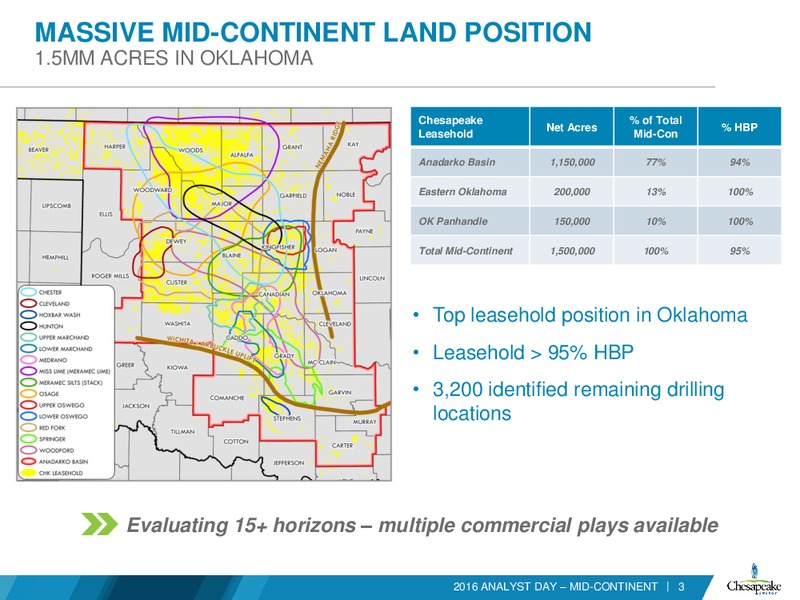 Analyst Day Presentation – Chesapeake Energy Corp – slide 72