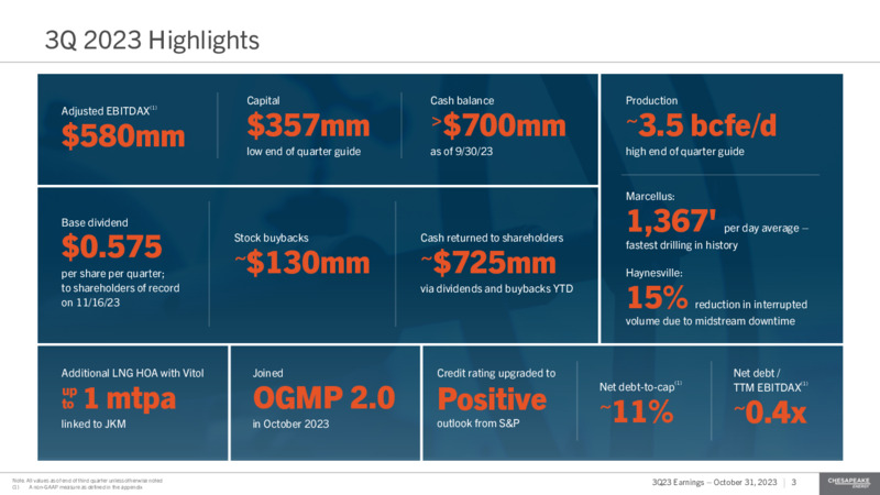 Q3 2023 Earnings Presentation – Chesapeake Energy Corp – slide 3