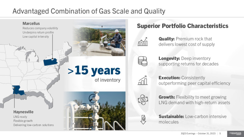 Q3 2023 Earnings Presentation – Chesapeake Energy Corp – slide 5