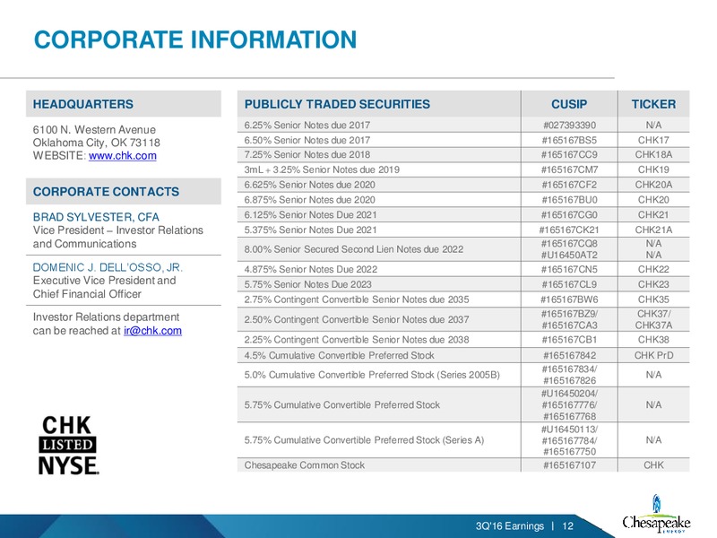 Q3 2016 Earnings – Chesapeake Energy Corp – slide 11