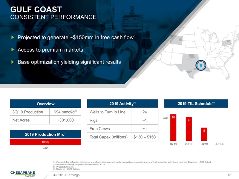3Q 2019 Earnings Presentation – Chesapeake Energy Corp – slide 14