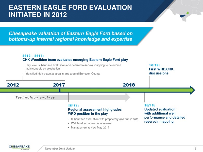 November 2018 Update – Chesapeake Energy Corp – slide 14
