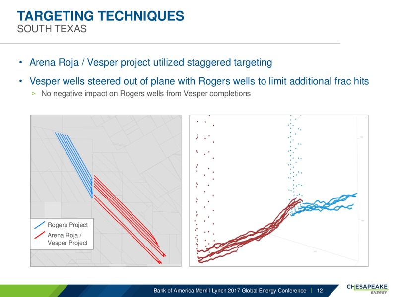 BAML 2017 Global Energy Conference – Chesapeake Energy Corp – slide 11