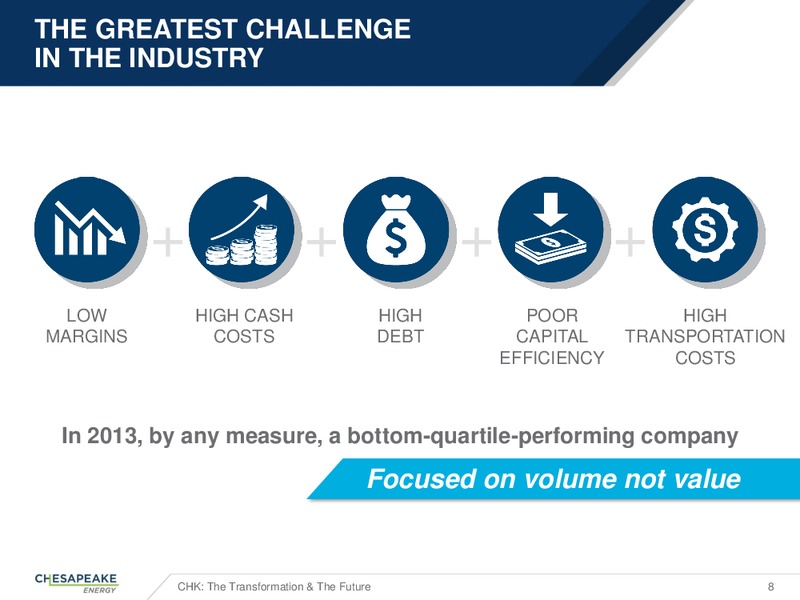 Citi group Executive Energy Conference – Chesapeake Energy Corp – slide 7