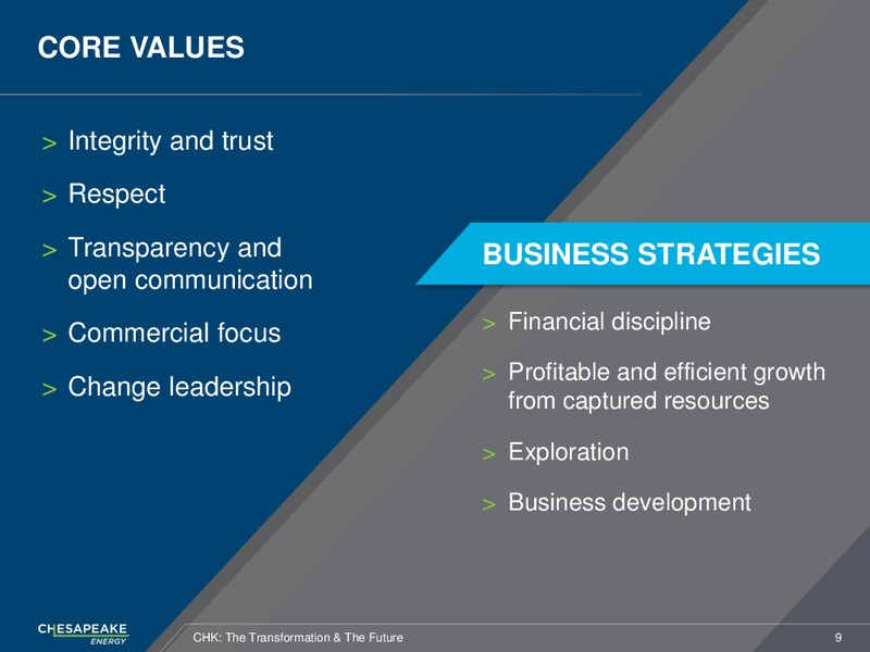 Citi group Executive Energy Conference – Chesapeake Energy Corp – slide 8