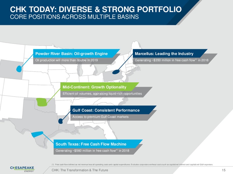 Citi group Executive Energy Conference – Chesapeake Energy Corp – slide 14