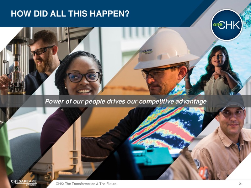 Citi group Executive Energy Conference – Chesapeake Energy Corp – slide 20