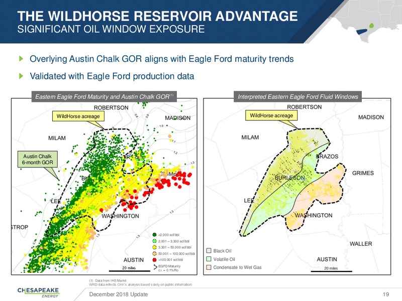 December 2018 Update – Chesapeake Energy Corp – slide 18