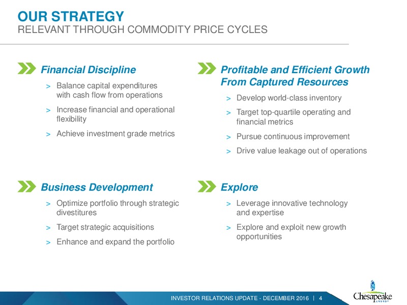 December 2016 Investor Presentation – Chesapeake Energy Corp – slide 3