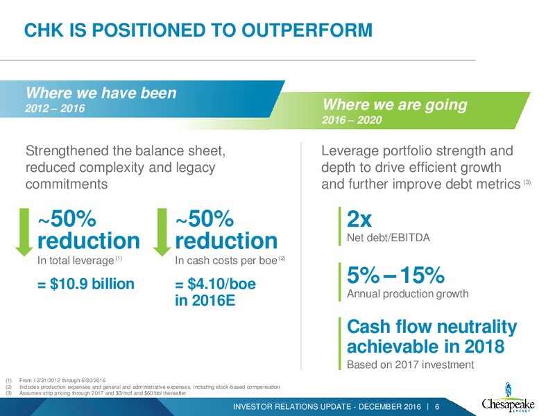 December 2016 Investor Presentation – Chesapeake Energy Corp – slide 5