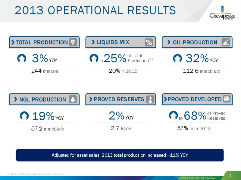 FEBRUARY 2014 INVESTOR PRESENTATION – Chesapeake Energy Corp – slide 3