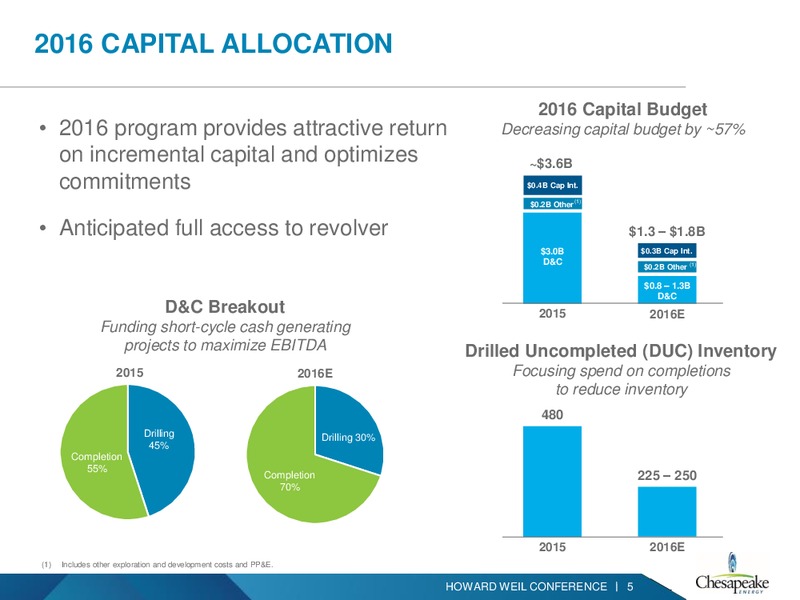 Scotia Howard Weil Energy Conference – Chesapeake Energy Corp – slide 4