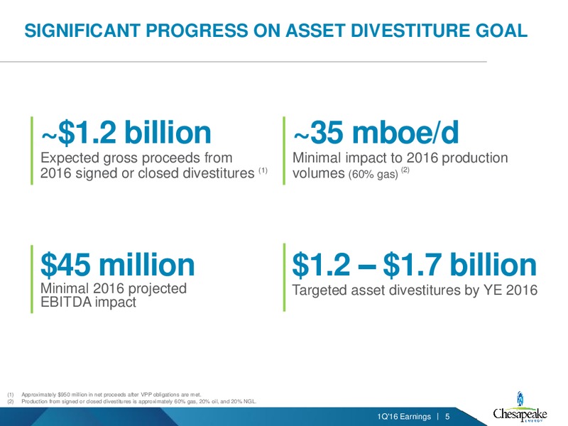 1Q 2016 Earnings – Chesapeake Energy Corp – slide 4