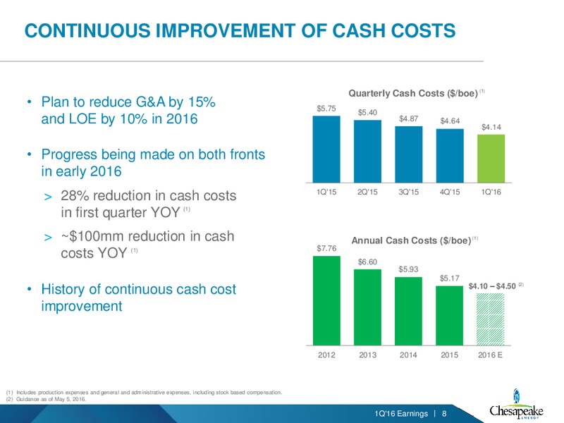1Q 2016 Earnings – Chesapeake Energy Corp – slide 7