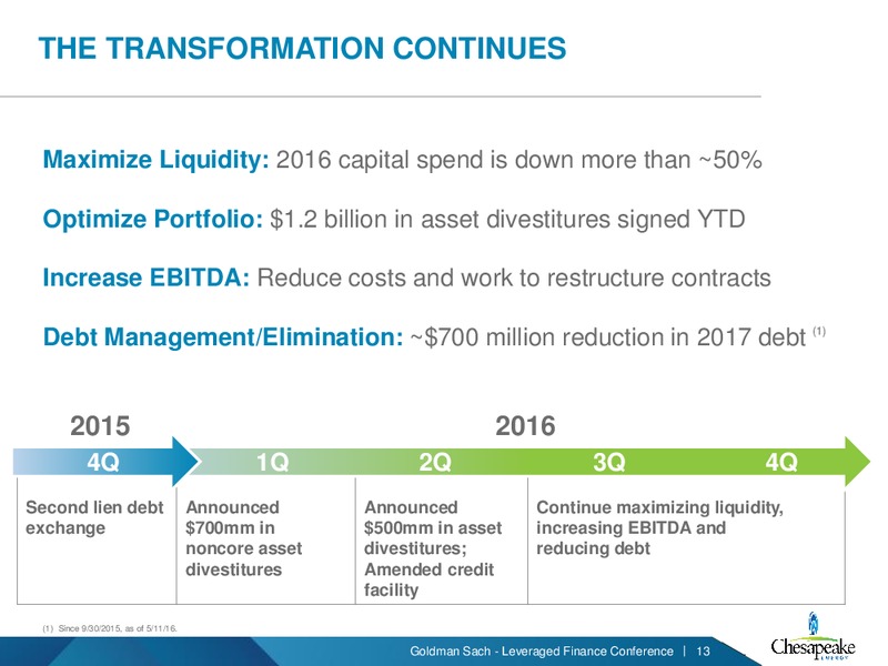 Goldman Sachs Leveraged Finance Conference – Chesapeake Energy Corp – slide 12