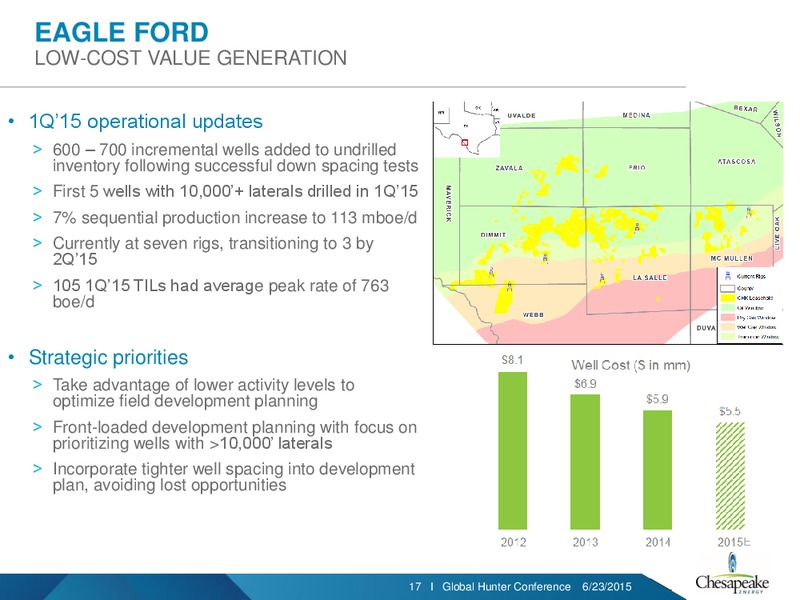 GLOBAL HUNTER 100 CONFERENCE – Chesapeake Energy Corp – slide 14