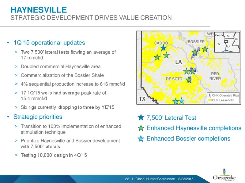 GLOBAL HUNTER 100 CONFERENCE – Chesapeake Energy Corp – slide 19