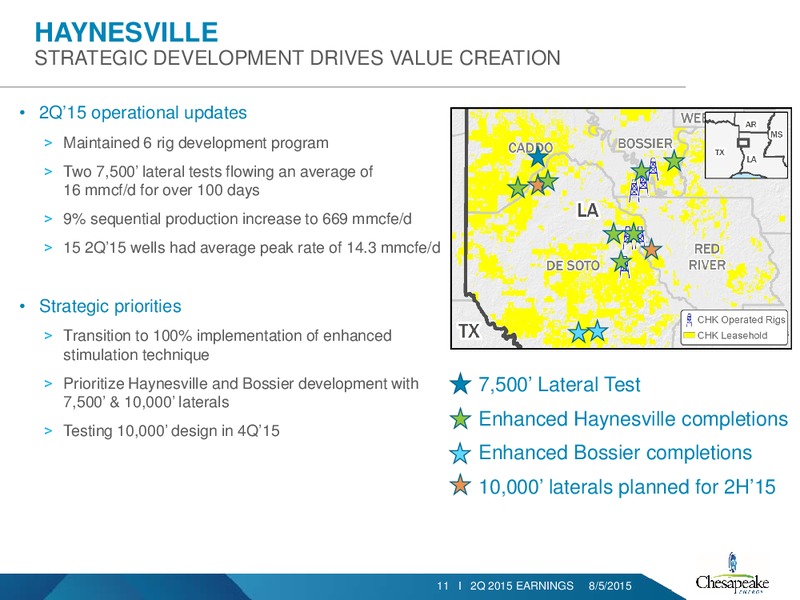 Q2 2015 Earnings Call – Chesapeake Energy Corp – slide 10