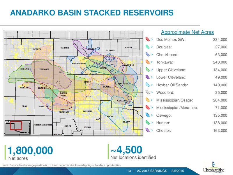 Q2 2015 Earnings Call – Chesapeake Energy Corp – slide 12