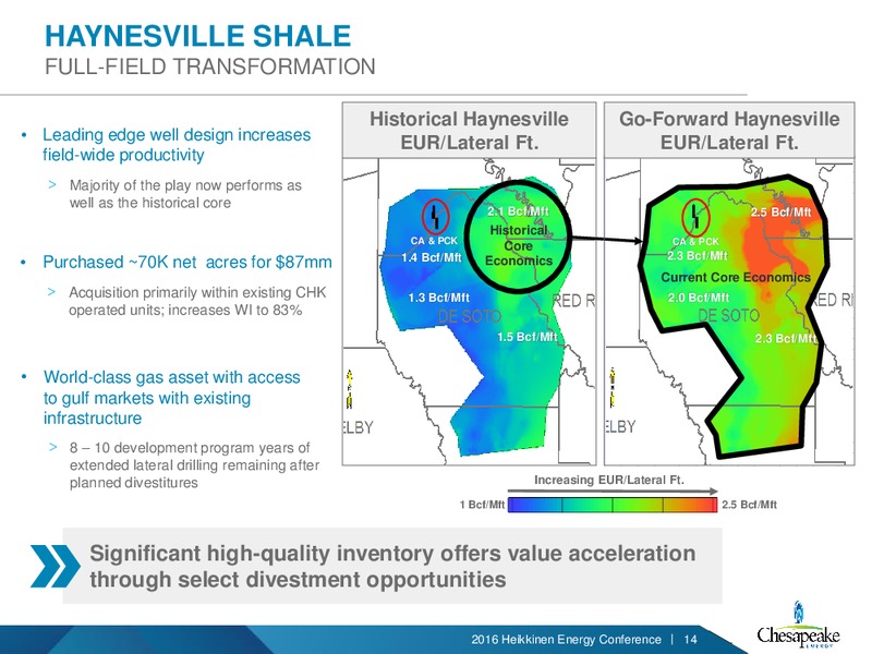 2016 Heikkinen Energy Conference – Chesapeake Energy Corp – slide 13