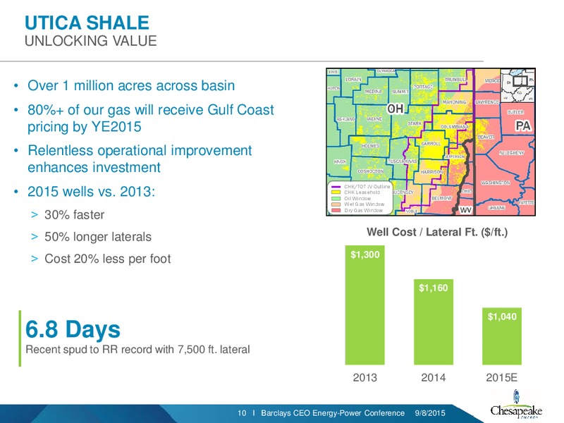 Barclays Capital CEO Energy Power Conference – Chesapeake Energy Corp – slide 9