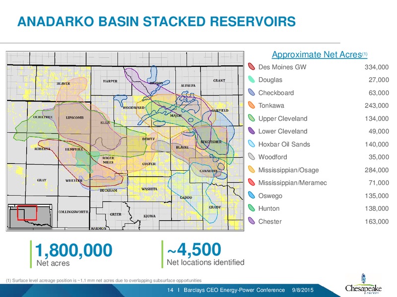 Barclays Capital CEO Energy Power Conference – Chesapeake Energy Corp – slide 13