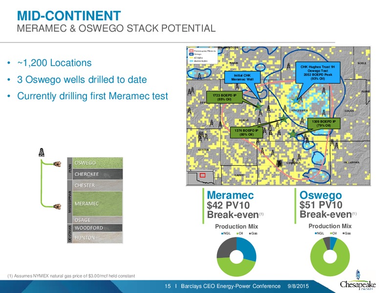 Barclays Capital CEO Energy Power Conference – Chesapeake Energy Corp – slide 14