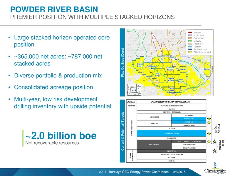 Barclays Capital CEO Energy Power Conference – Chesapeake Energy Corp – slide 21