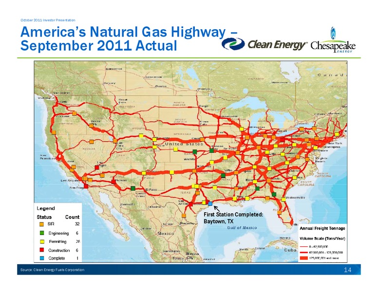 OCTOBER 2011 INVESTOR PRESENTATION – Chesapeake Energy Corp – slide 14