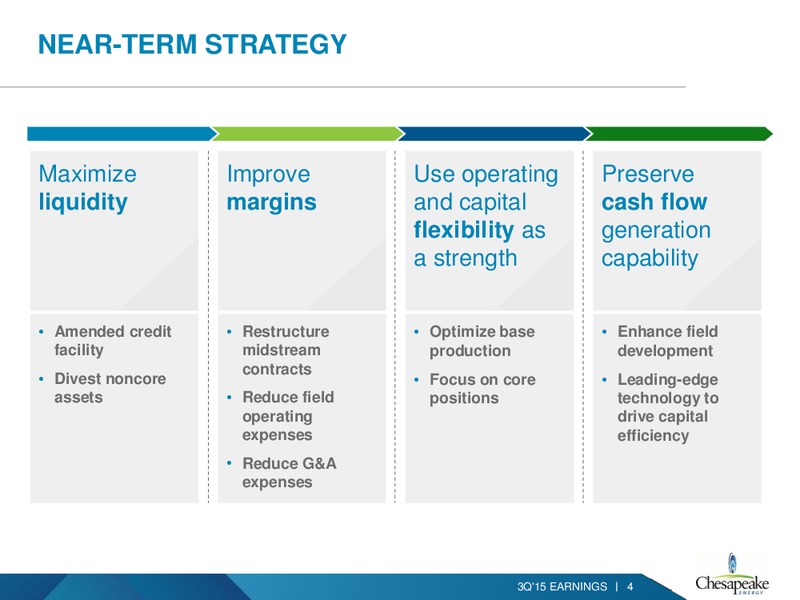 3Q 2015 Earnings Review – Chesapeake Energy Corp – slide 3