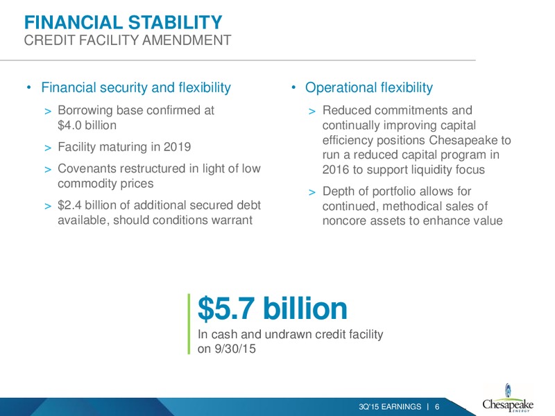 3Q 2015 Earnings Review – Chesapeake Energy Corp – slide 5