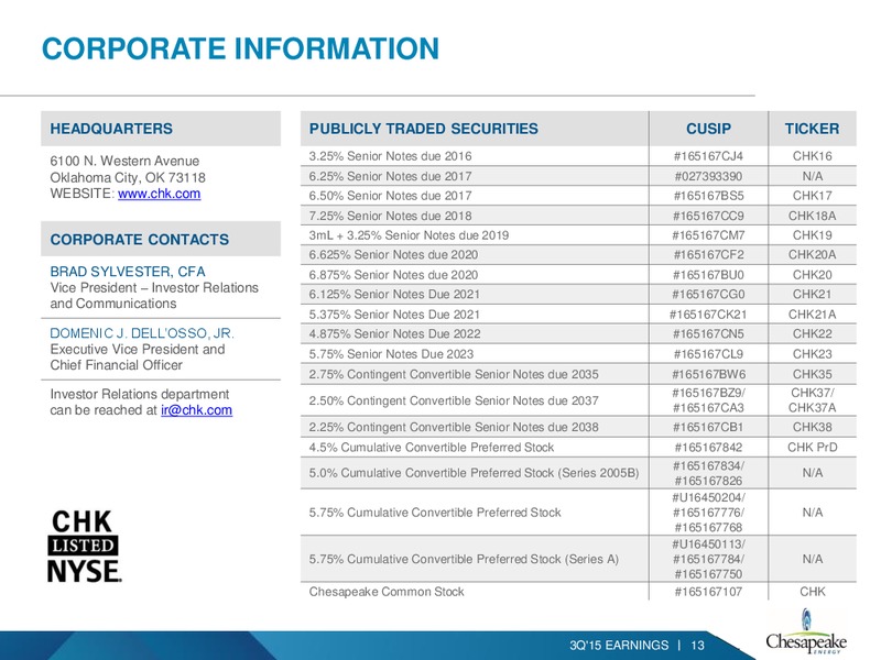 3Q 2015 Earnings Review – Chesapeake Energy Corp – slide 12