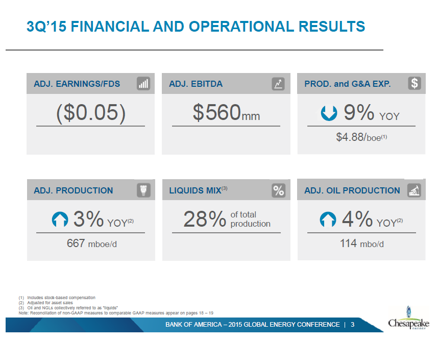 BAML 2015 Global Energy Conference – Chesapeake Energy Corp – slide 2