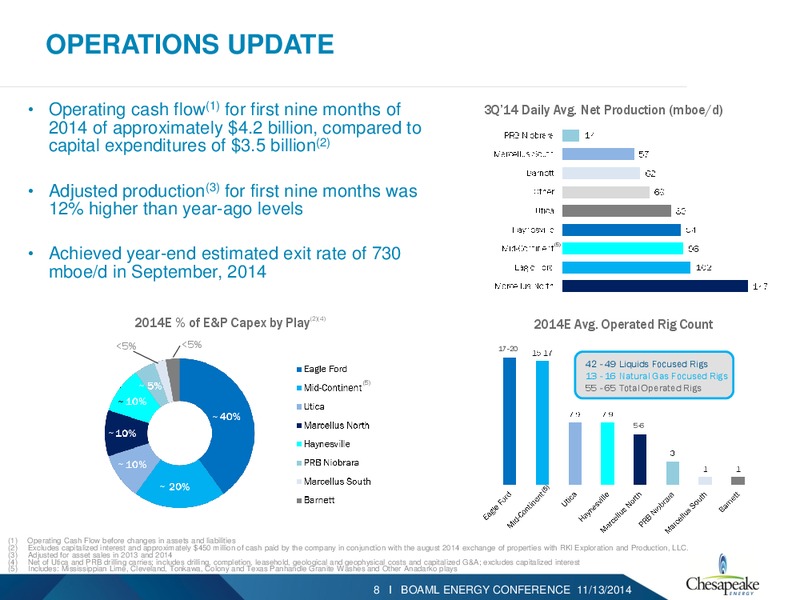 BAML 2014 ENERGY CONFERENCE – Chesapeake Energy Corp – slide 7