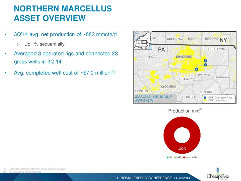 BAML 2014 ENERGY CONFERENCE – Chesapeake Energy Corp – slide 21