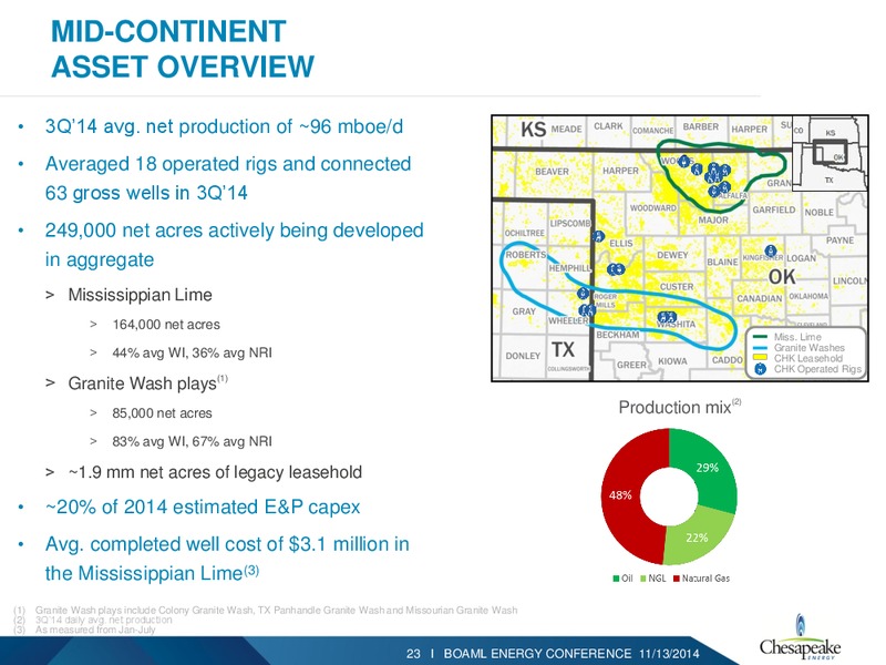BAML 2014 ENERGY CONFERENCE – Chesapeake Energy Corp – slide 22