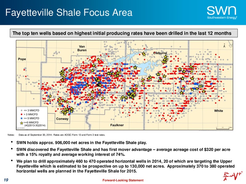 COMPANY UPDATE AND GUIDANCE – Southwestern Energy Co. – slide 19