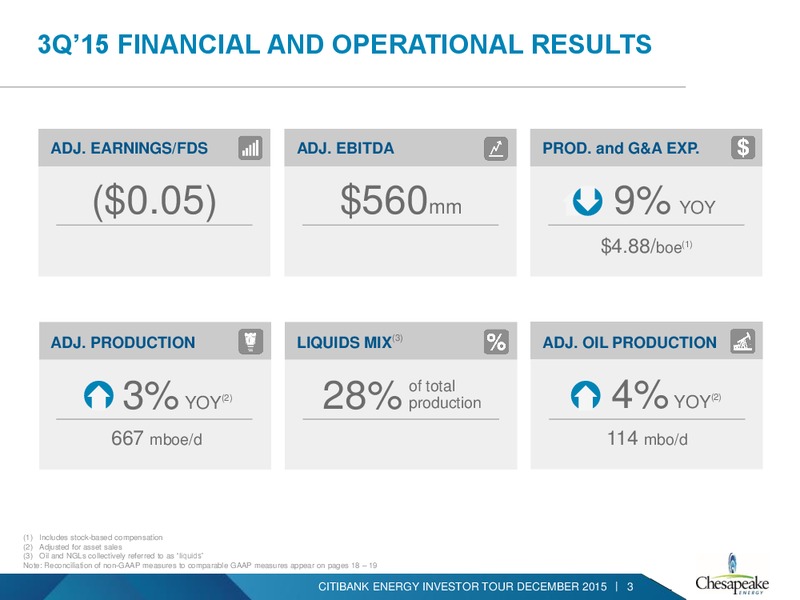 Citibank Energy Investor Presentation – Chesapeake Energy Corp – slide 2