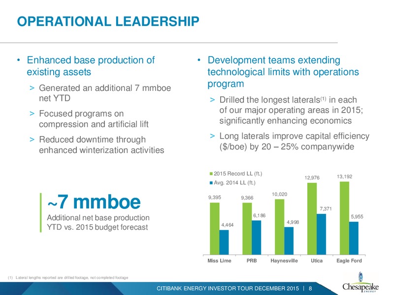 Citibank Energy Investor Presentation – Chesapeake Energy Corp – slide 6