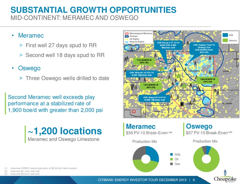 Citibank Energy Investor Presentation – Chesapeake Energy Corp – slide 7