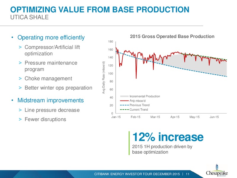 Citibank Energy Investor Presentation – Chesapeake Energy Corp – slide 9